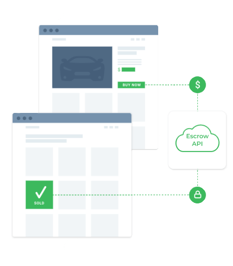 Escrow API